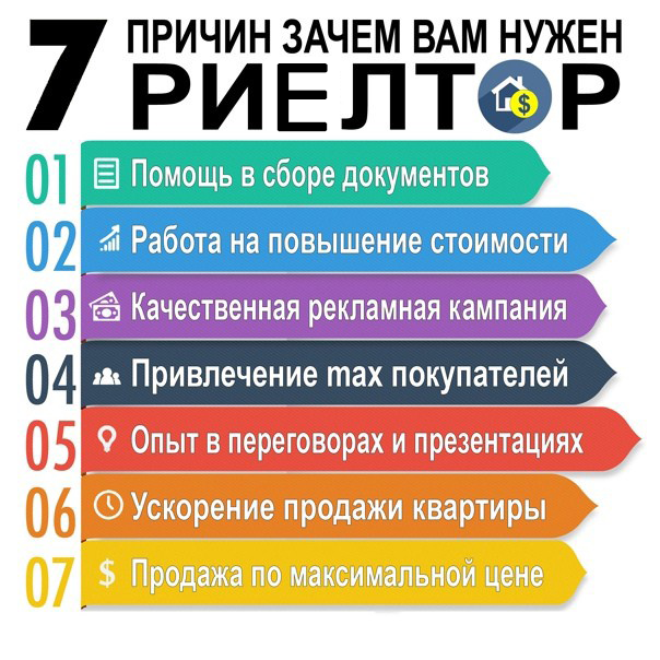 Услуги риелтора при покупке квартиры